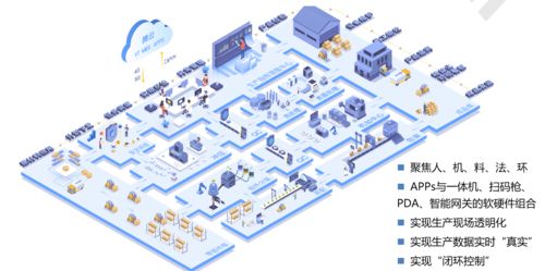 萬(wàn)騰科技榮膺華為云市場(chǎng)2021年度兩項(xiàng)大獎(jiǎng)